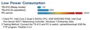 Power_supply NAS TS-412