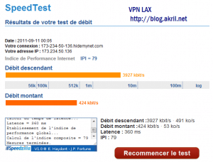 SpeedTest VPN LAX