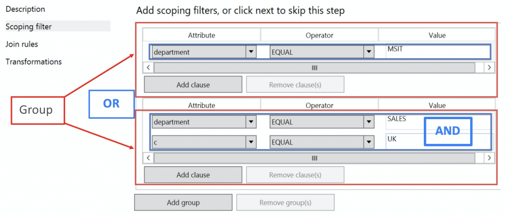 Principe du Scoping Filter dans AAD Connect