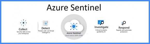 Sentinel, la solution SIEM Saas de Microsoft
