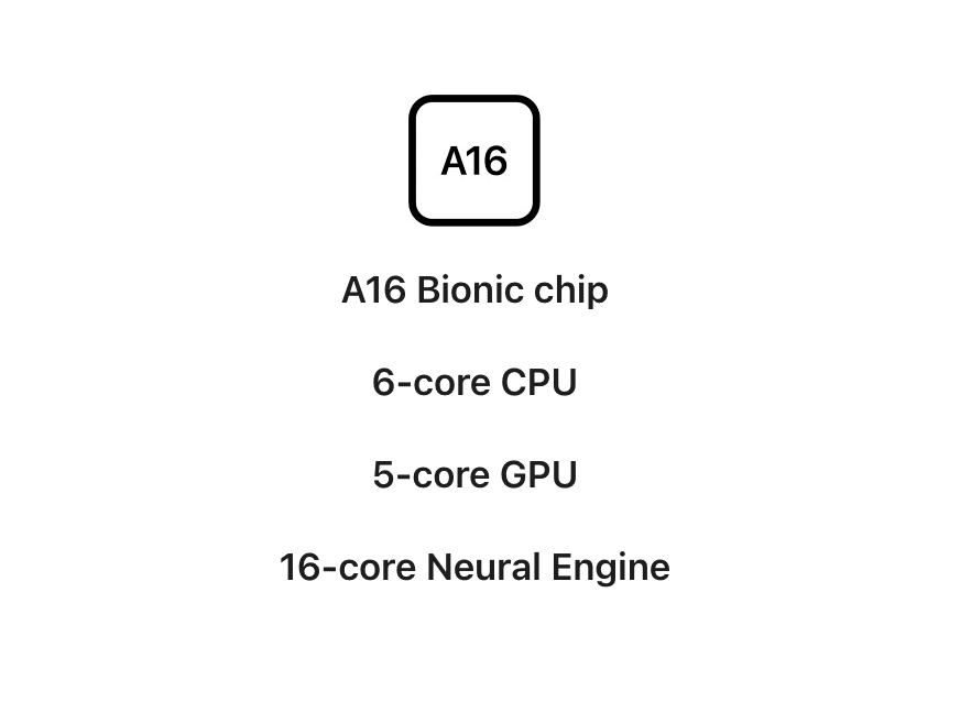 Puce A16 Bionic pour l'Apple iPhone 14 Pro