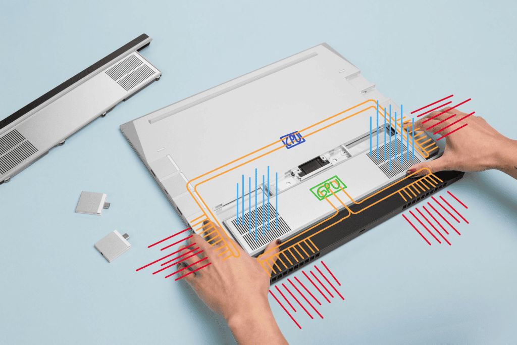 Rafraîchissement du Framework LAptop 16 pouces