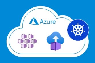 Azure-Kubernetes-Service