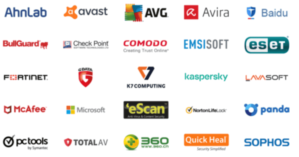 Avast, AVG, Avira, Baidu, Comodo, Microsoft, Sophos...
