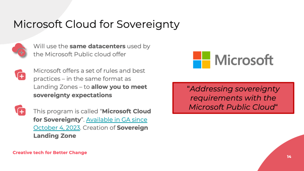 Microsoft Cloud for Sovereignty kit is available since the end of 2023 and will be integrated in Azure portal