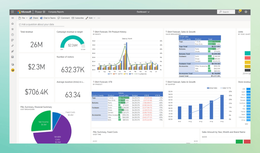 Interface de Power BI Pro