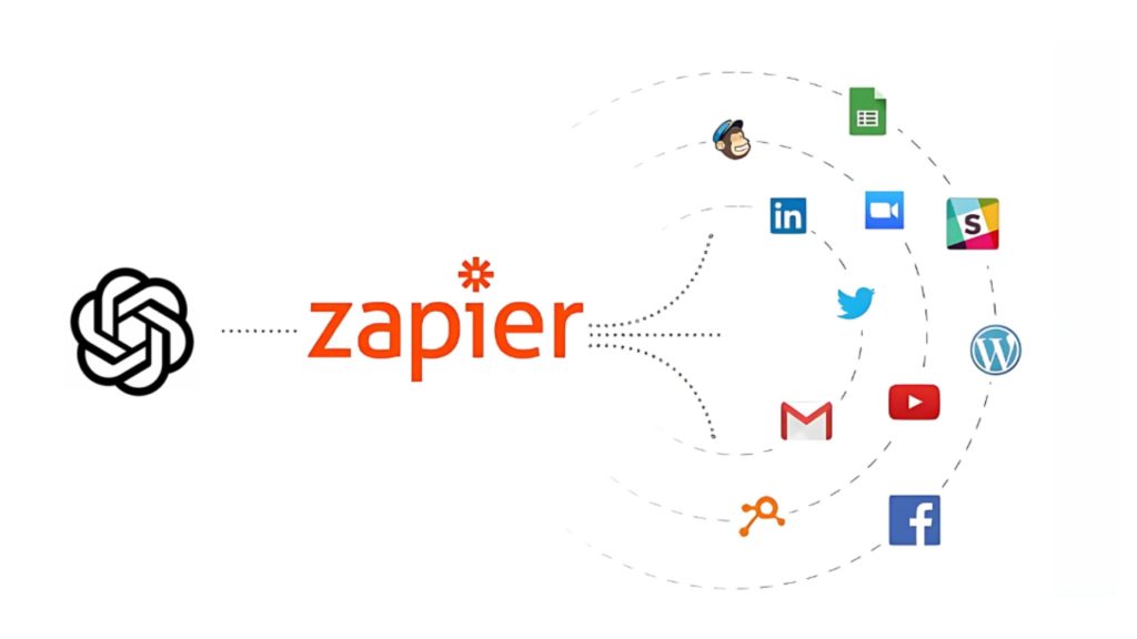 Utilisation de ChatGPT dans Zapier