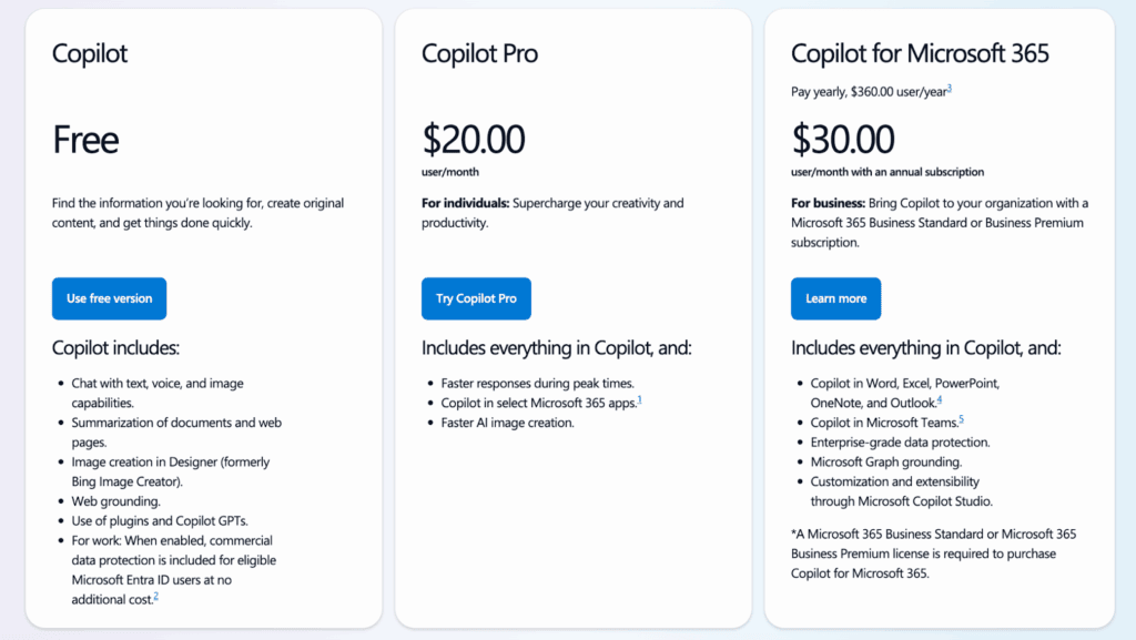 Prix de l'assistant de Microsoft Copilot