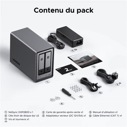 Accessoires livrés avec votre nouveau NAS UGREEN