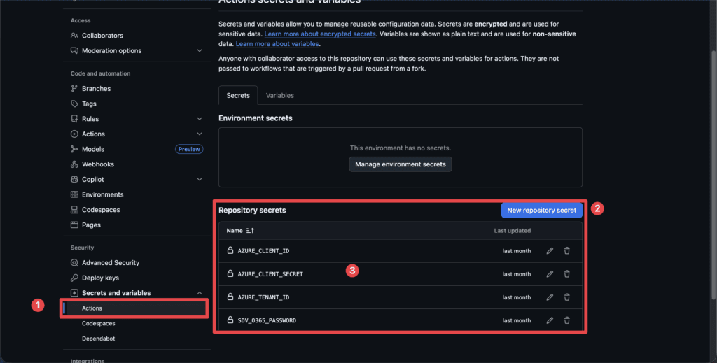 Création de GitHub Secrets