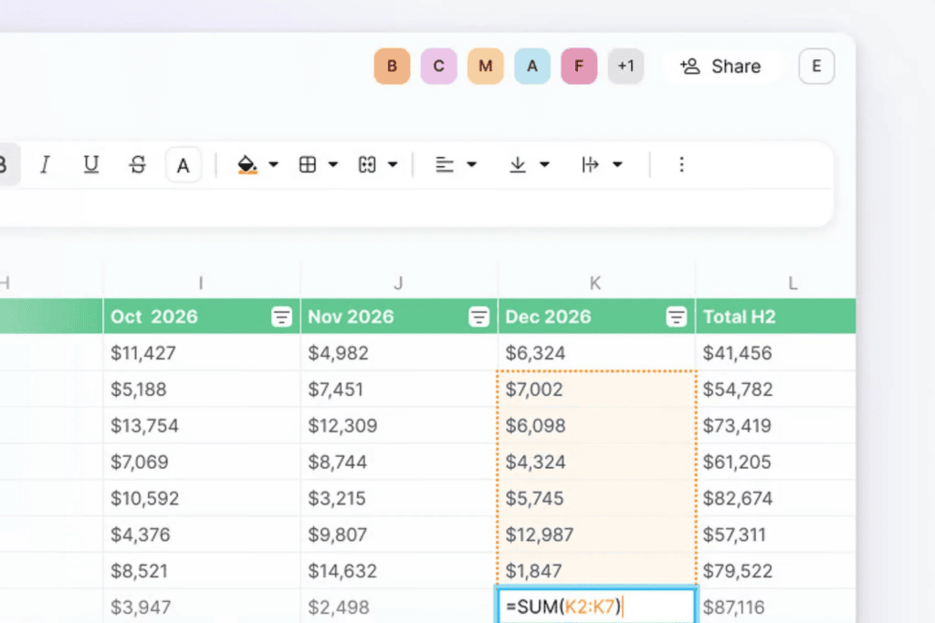 Proton Sheets : Une Solution Sécurisée