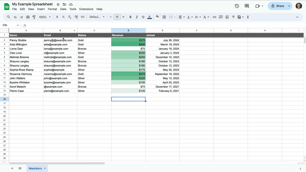 Aperçu de Google Sheets