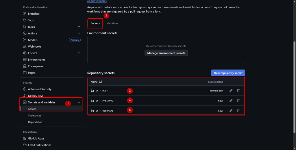 Créer les secrets dans GitHub