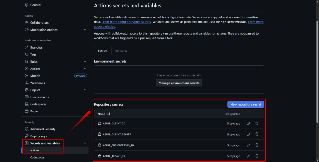 Création des secrets dans GitHub