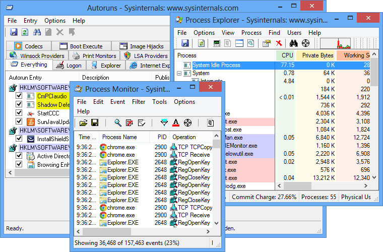 Outils Autoruns, Process Explorer ou encore Process Monitor