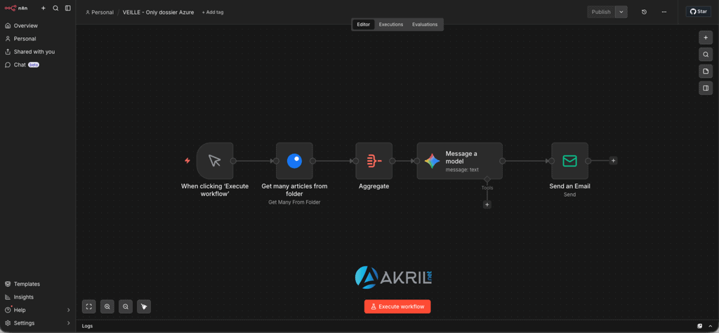 Workflow que je vous propose de mettre en place dans n8n